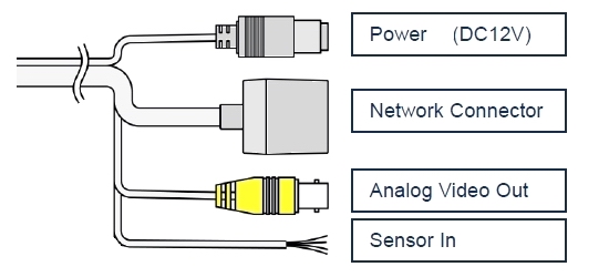    VPD120i