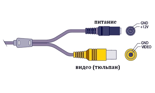    VDA110S-VFA12IR