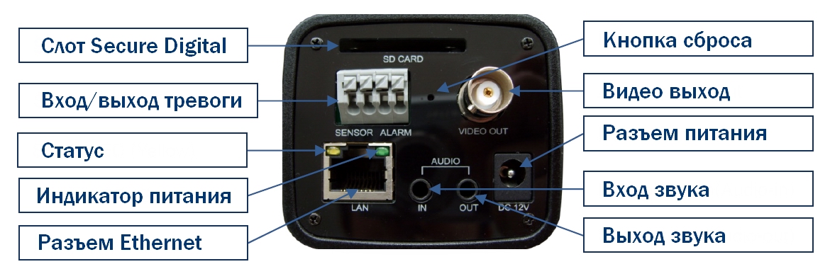 ����� ����������� ����������� vc58sm3i