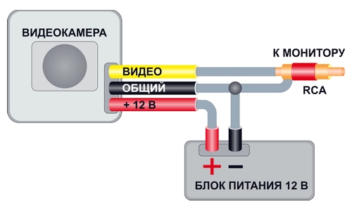    VD80BSHR-B36