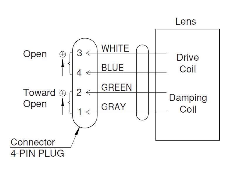    VQ253CH-B36