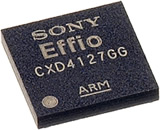 DSP SONY Effio-E