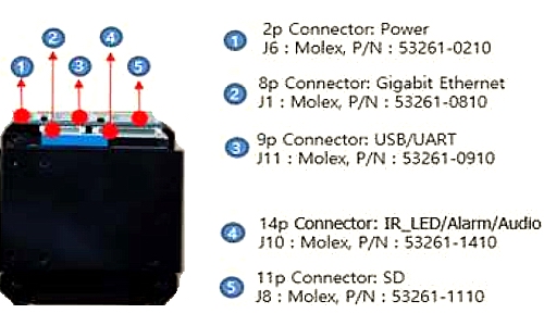    DXX-2036X-IP