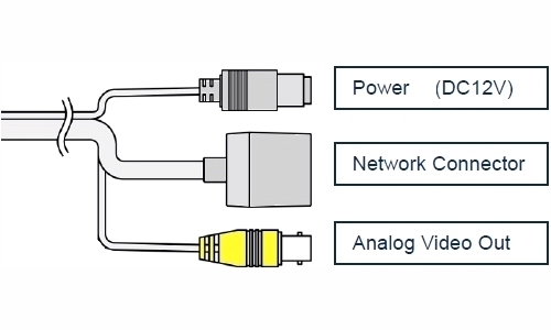    VCN2-V620IP-IR