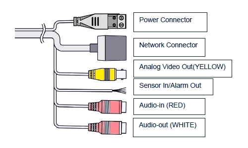    VNP41155TR