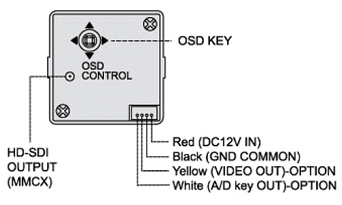    DQ-F3C2DM