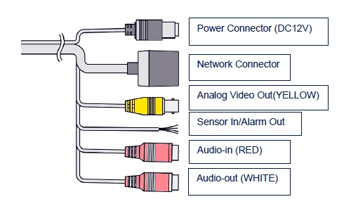    VNN61164XR