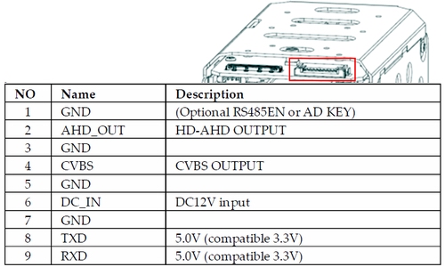    DC-Z7823H(VTC-Z7823H)